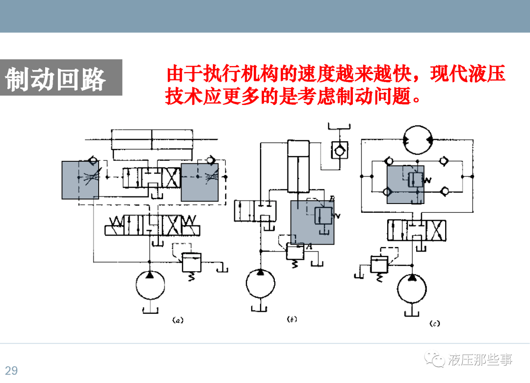 48种常用液压系统回路介绍的图29