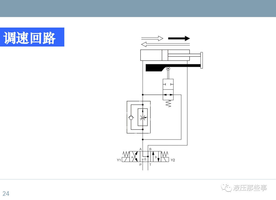 48种常用液压系统回路介绍的图24