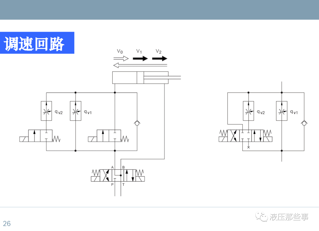 48种常用液压系统回路介绍的图26