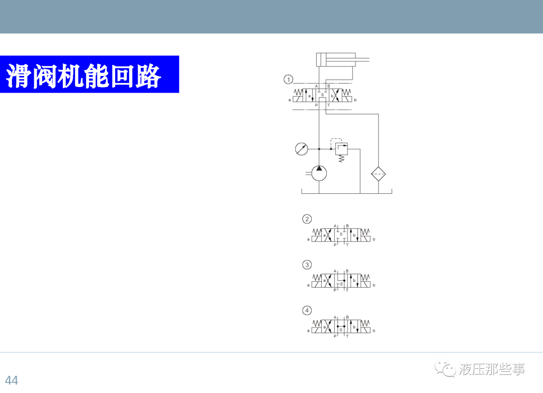 48种常用液压系统回路介绍的图44