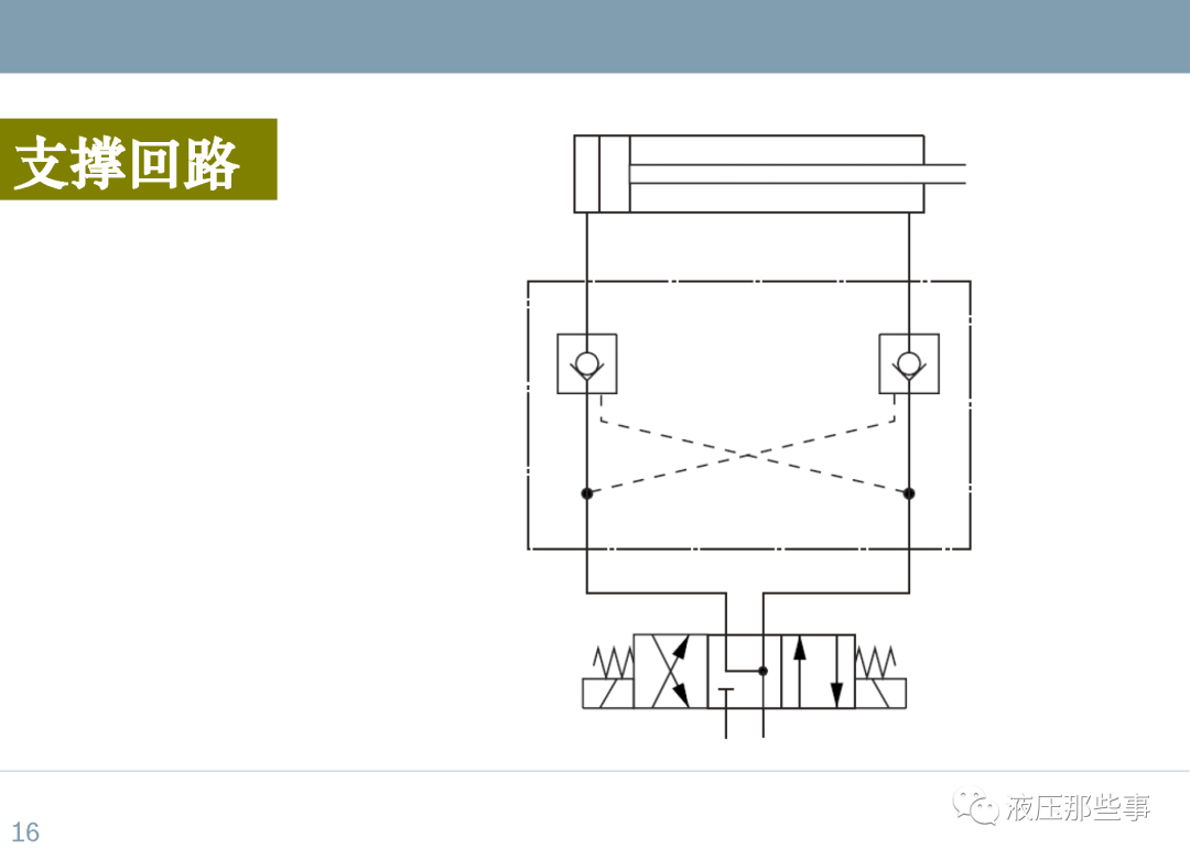 48种常用液压系统回路介绍的图16