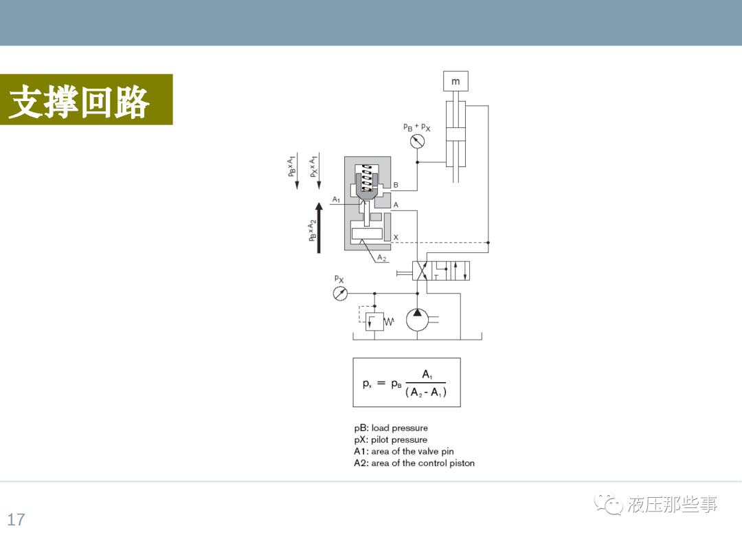 48种常用液压系统回路介绍的图17