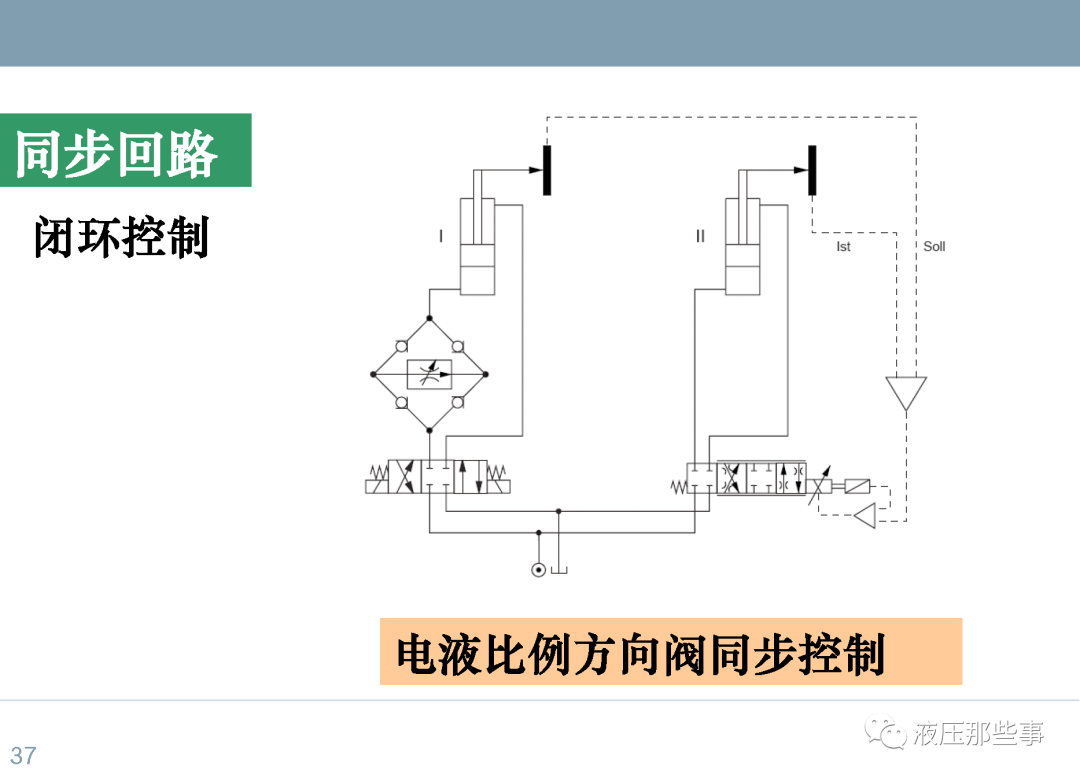 48种常用液压系统回路介绍的图37