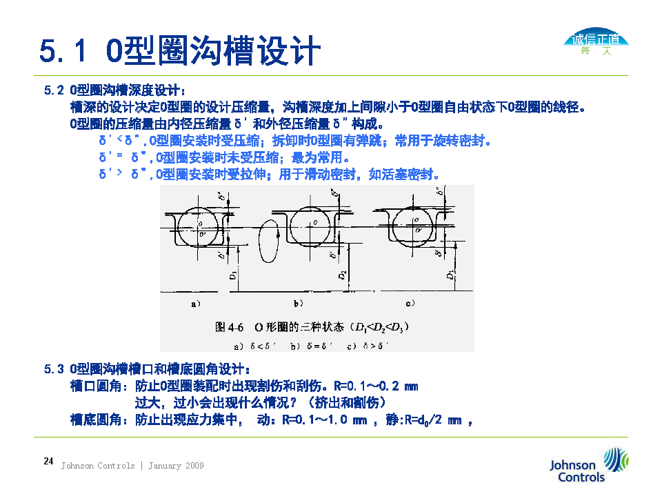 O型圈密封選擇、溝槽設計及失效分析（轉自液壓那些事）的圖24