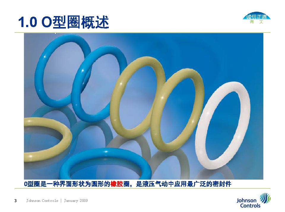 O型圈密封選擇、溝槽設計及失效分析（轉自液壓那些事）的圖3