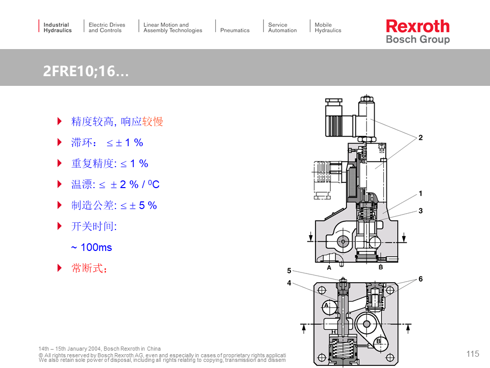 力士樂比例伺服閥培訓的圖26