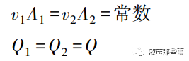 學液壓要知道的幾個流體動力學公式的圖1