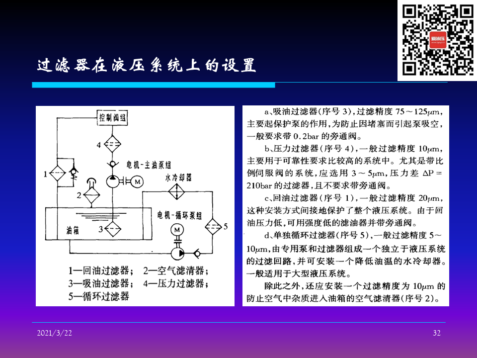 如何控制液壓系統清潔度（轉自液壓那些事）的圖32