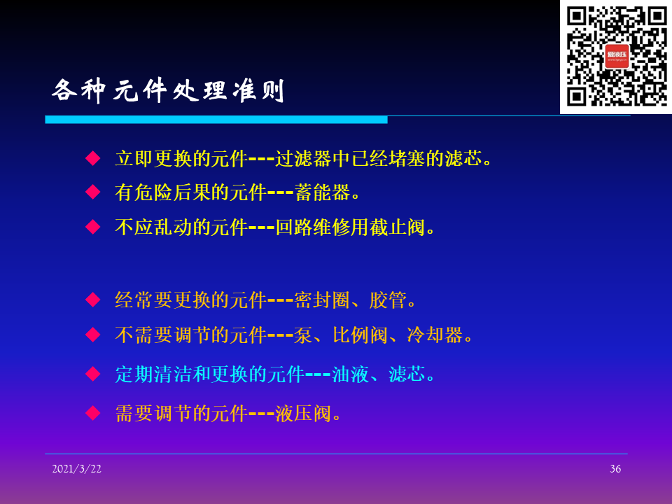 如何控制液壓系統清潔度（轉自液壓那些事）的圖36