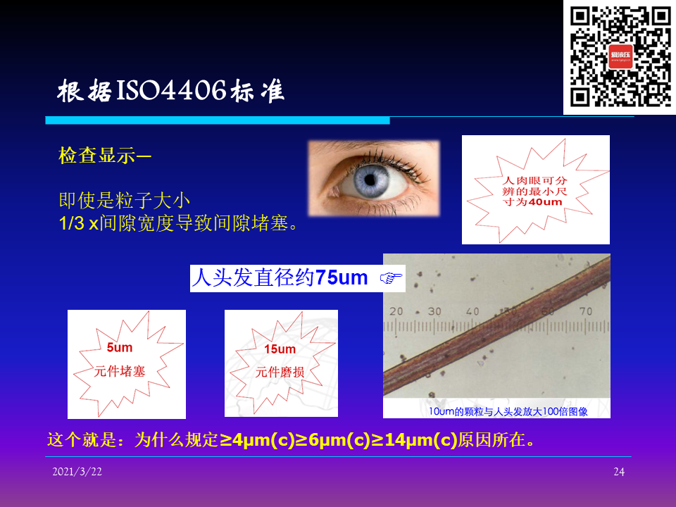 如何控制液壓系統清潔度（轉自液壓那些事）的圖24