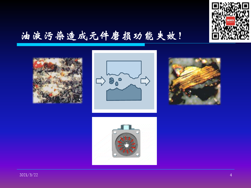 如何控制液壓系統清潔度（轉自液壓那些事）的圖4
