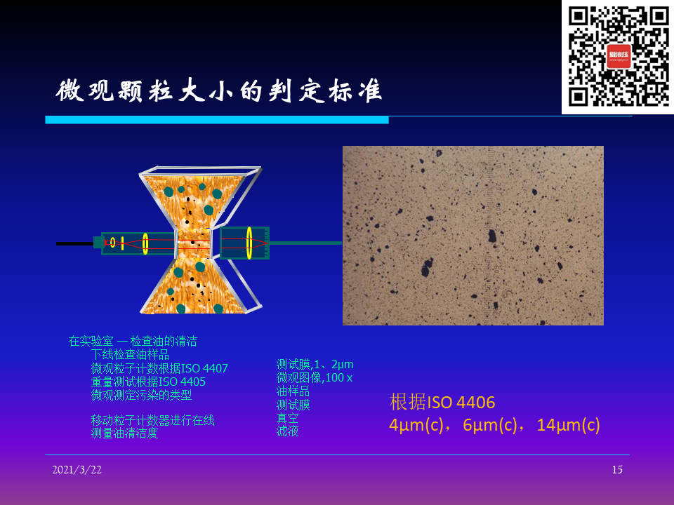 如何控制液壓系統清潔度（轉自液壓那些事）的圖15