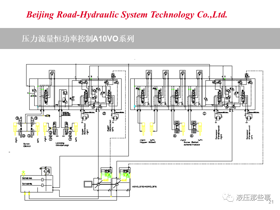 负载敏感阀原理及应用案例的图20