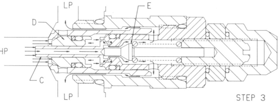 溢流抗气穴阀原理详解（转自液压那些事）的图3