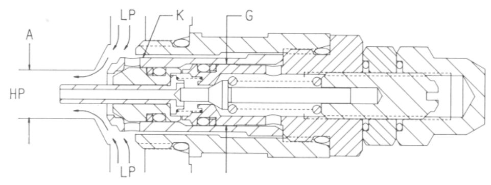 溢流抗气穴阀原理详解（转自液压那些事）的图5
