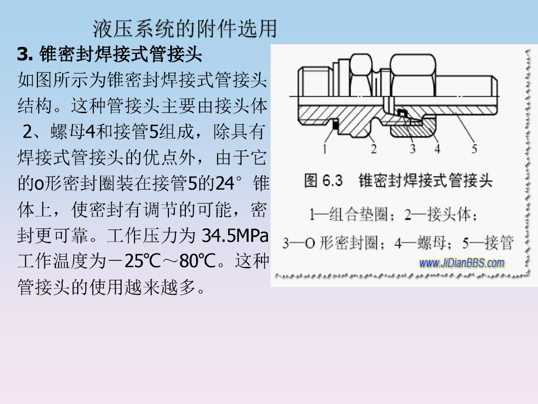 液压泵站油箱设计和附件选型培训的图39