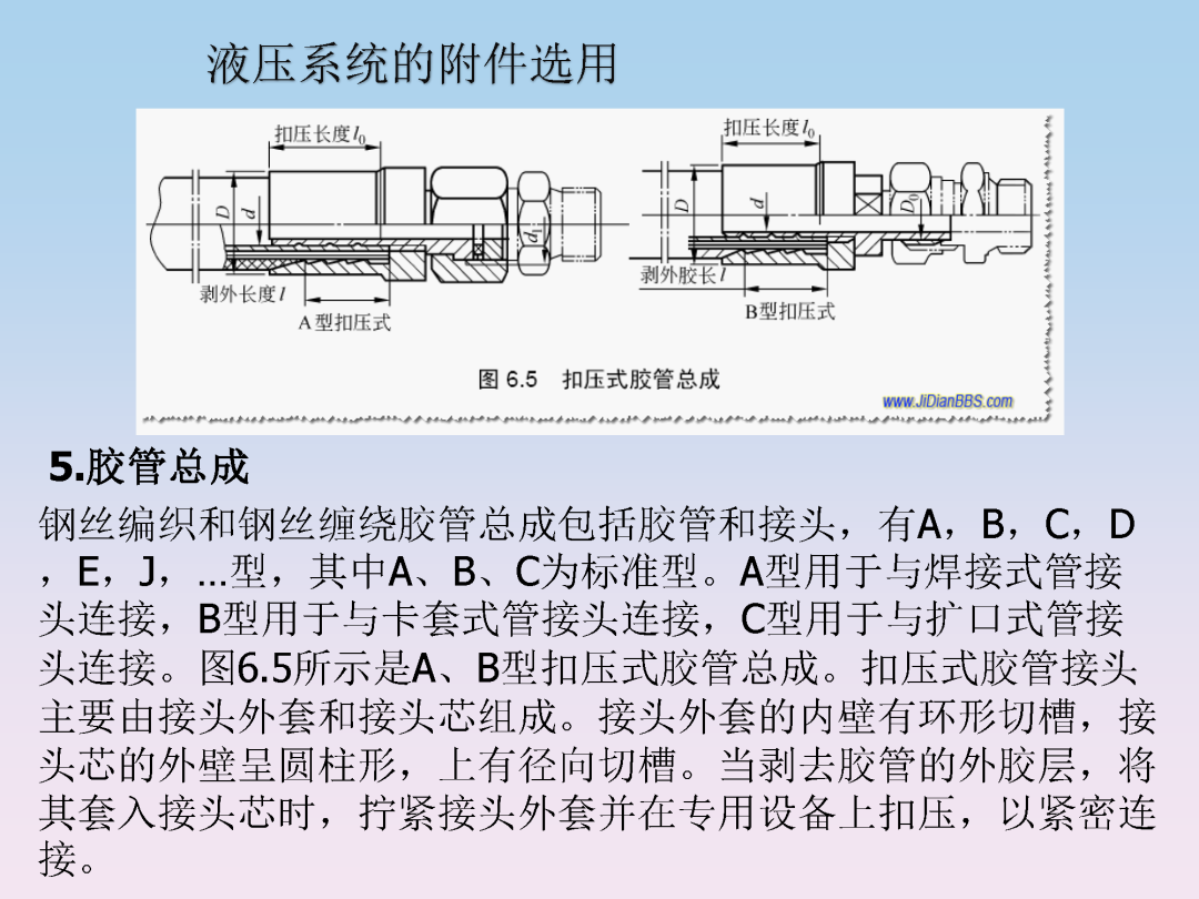 液压泵站油箱设计和附件选型培训的图41