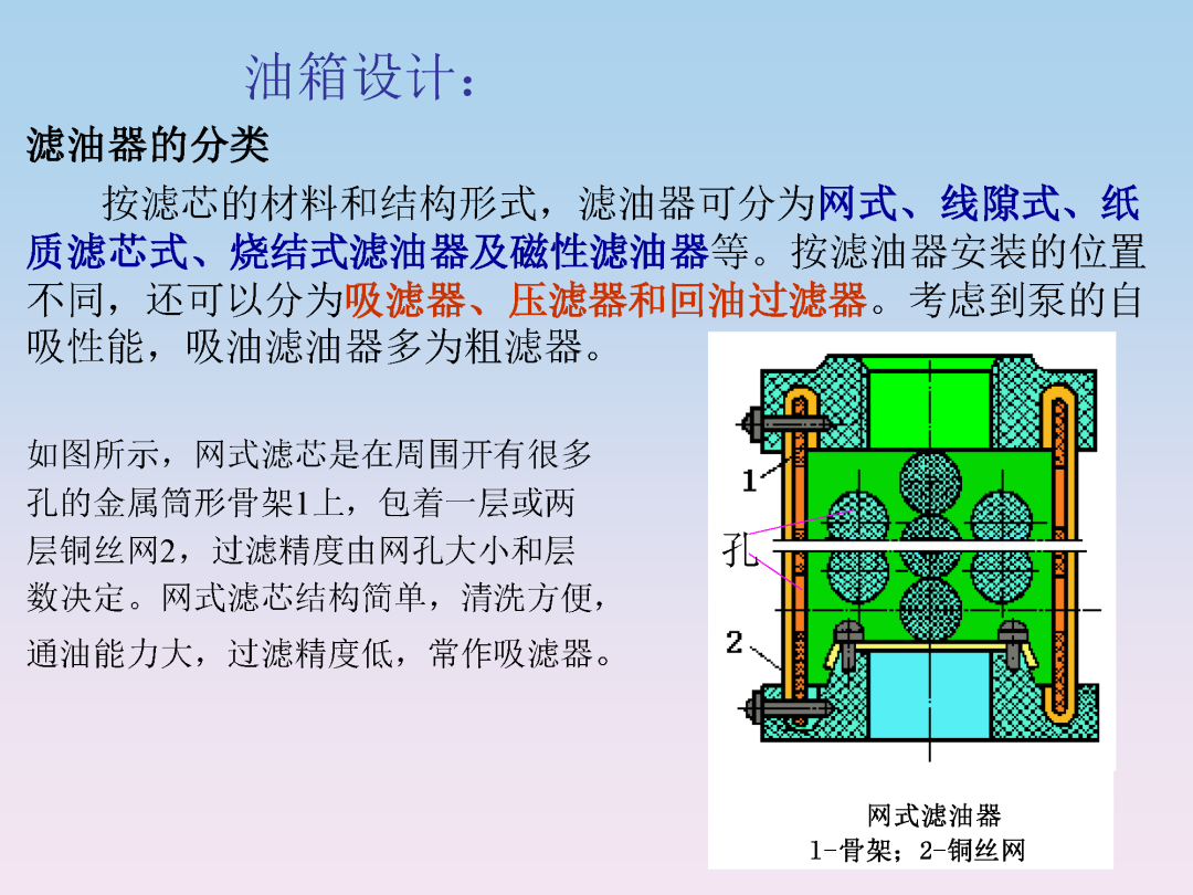 液压泵站油箱设计和附件选型培训的图5