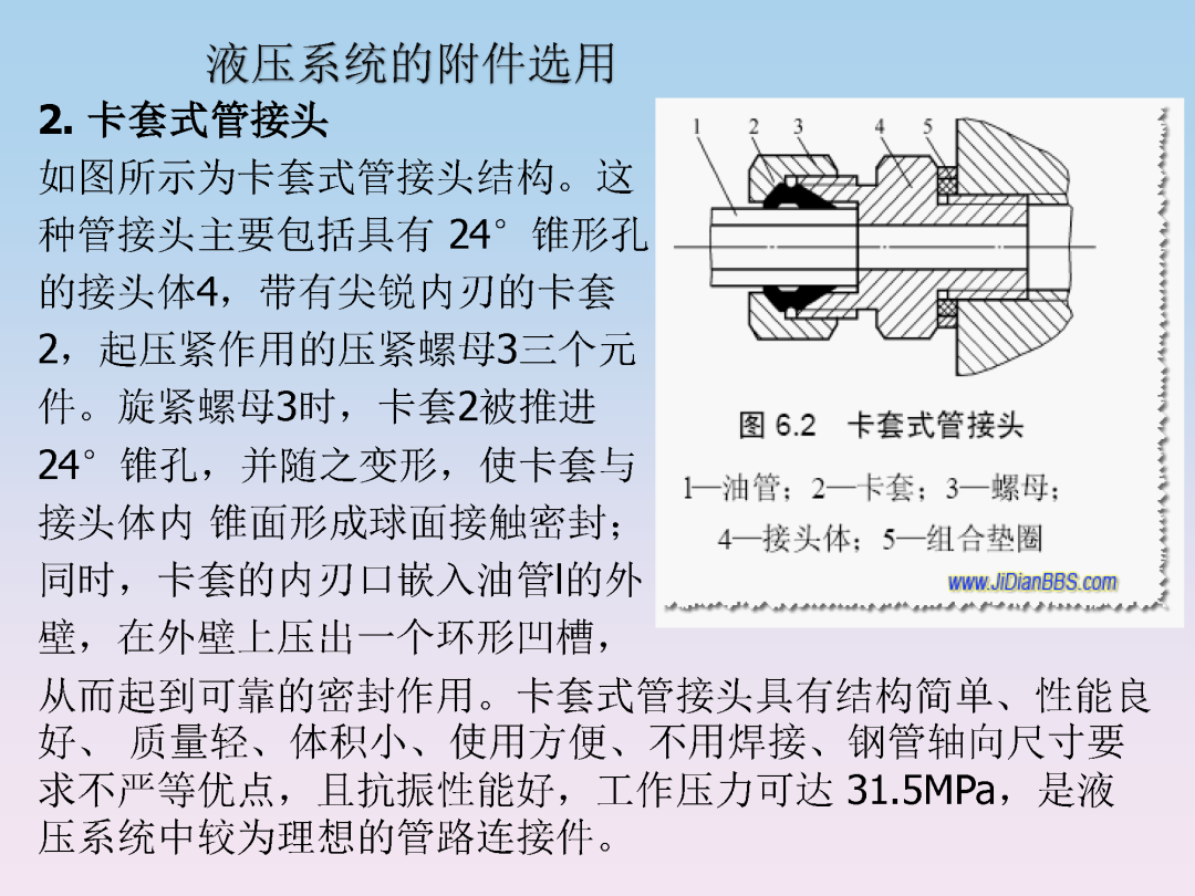 液压泵站油箱设计和附件选型培训的图38