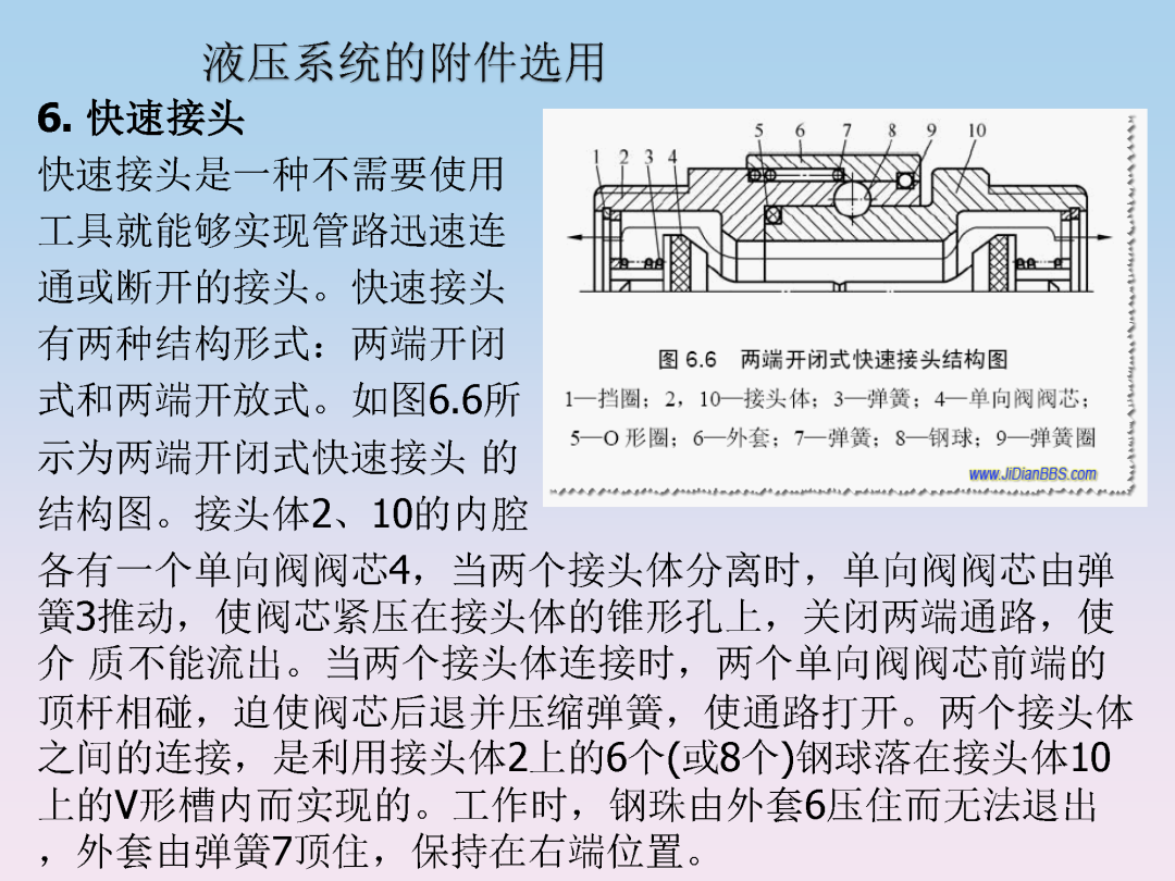 液压泵站油箱设计和附件选型培训的图42