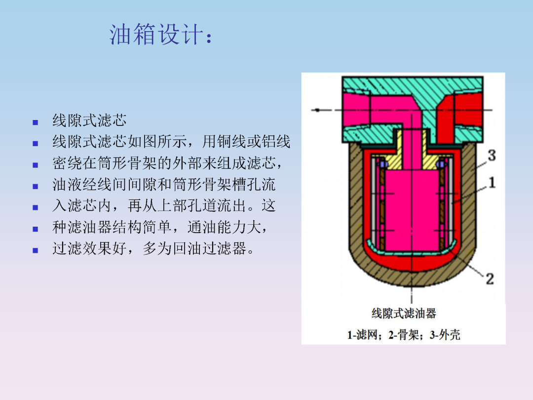 液压泵站油箱设计和附件选型培训的图6