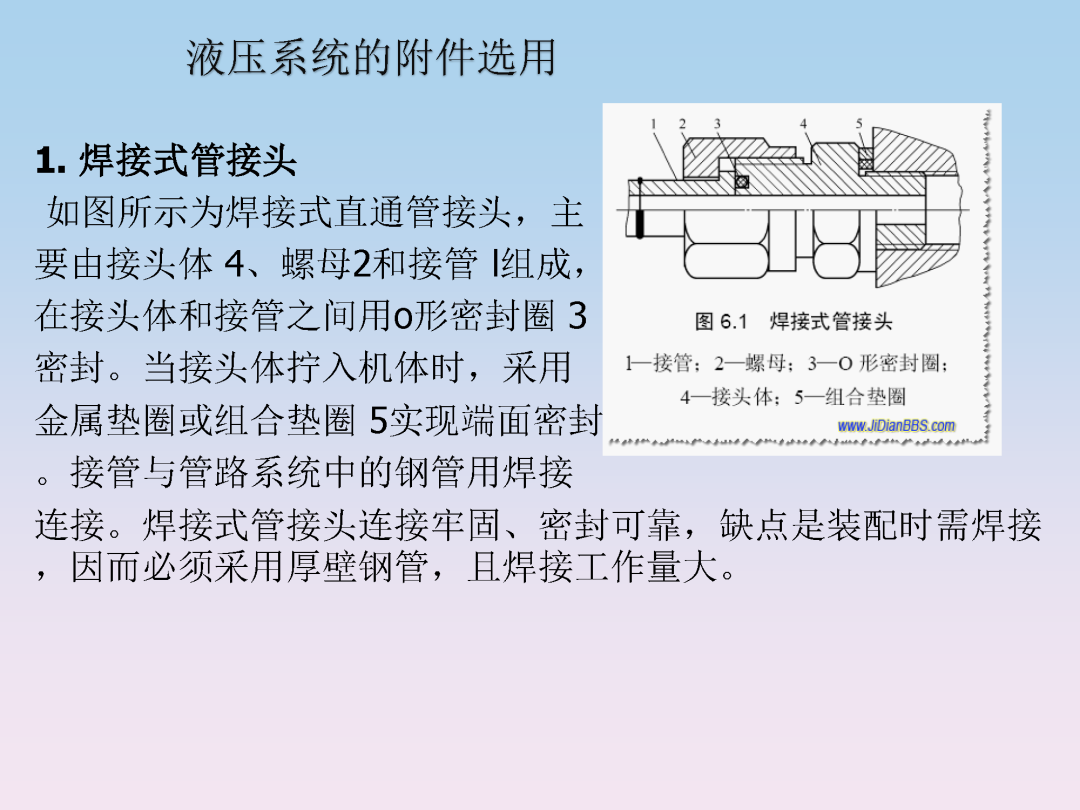 液压泵站油箱设计和附件选型培训的图37