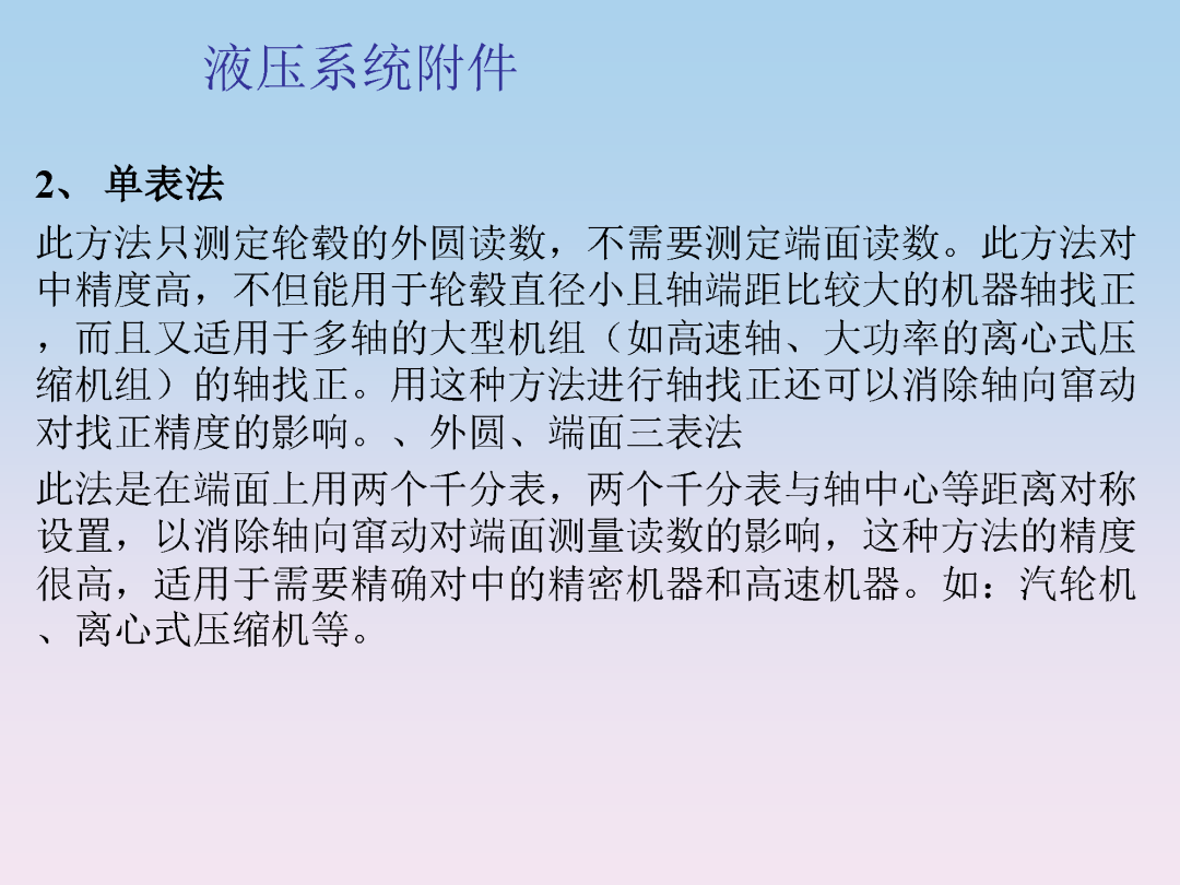 液压泵站油箱设计和附件选型培训的图24