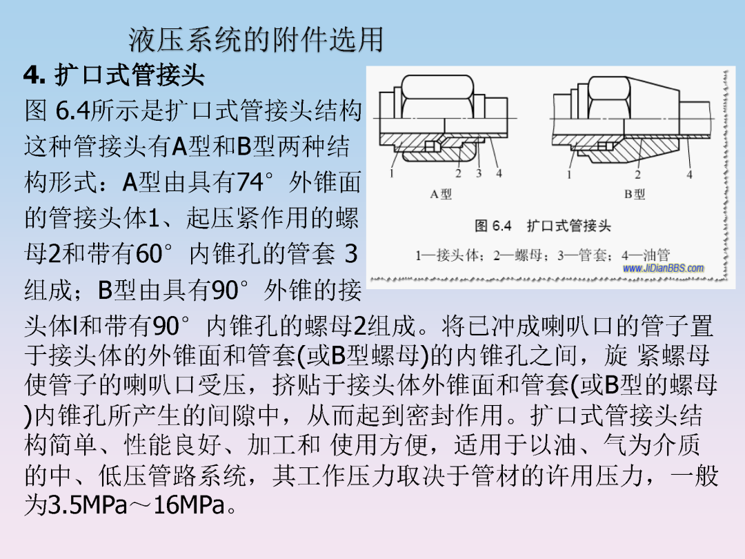 液压泵站油箱设计和附件选型培训的图40