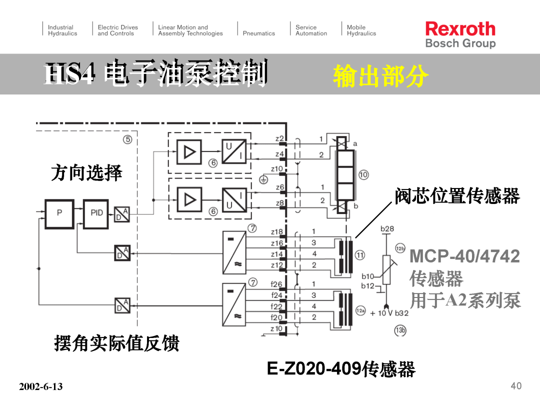 力士乐HS4电子泵培训（转自液压那些事）的图40