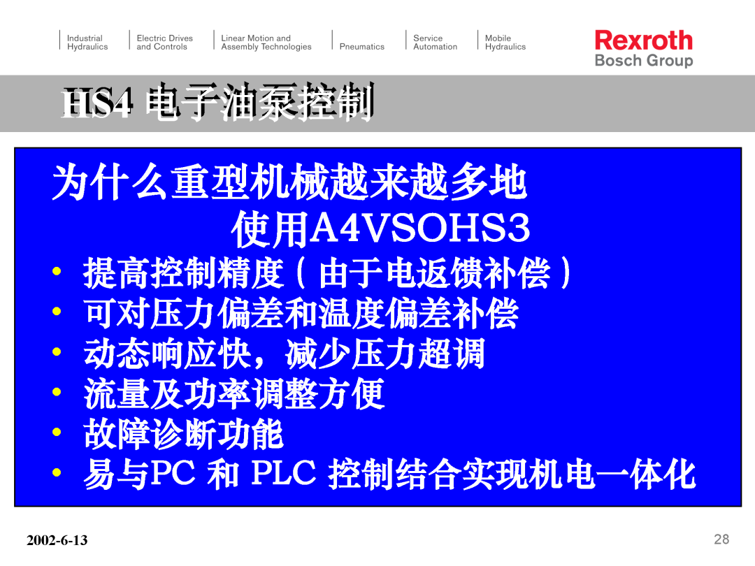 力士乐HS4电子泵培训（转自液压那些事）的图28