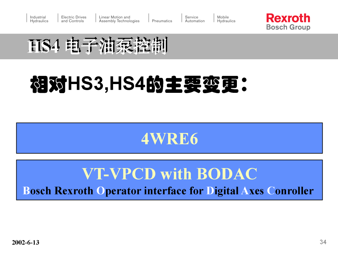 力士乐HS4电子泵培训（转自液压那些事）的图34