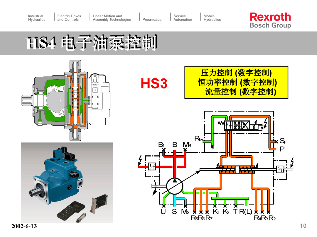 力士乐HS4电子泵培训（转自液压那些事）的图10