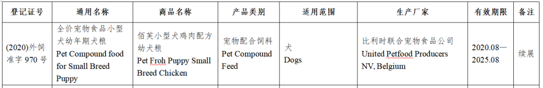 风向丨上百款进口宠粮获批进入中国- 宠业家 微信公众号文章阅读- WeMP