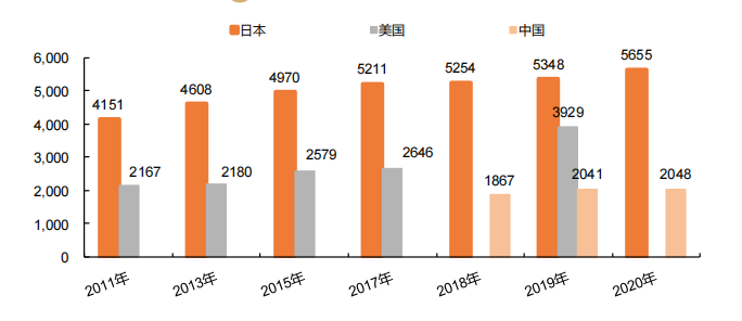 宠物心得技能_宠物经验心得_心得宠物经验分享