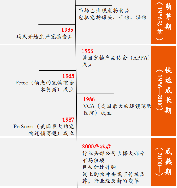 心得宠物经验分享_宠物心得技能_宠物经验心得