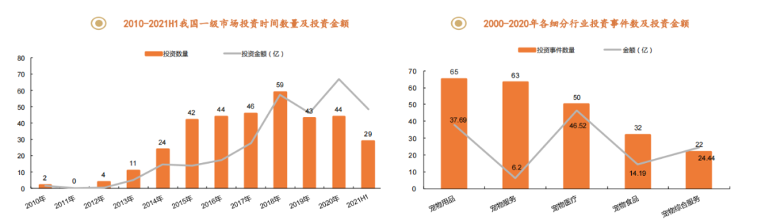 宠物经验心得_宠物心得技能_心得宠物经验分享