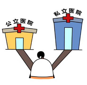 为什么民营医院仪器先进院长早读 ｜ 民营医院VS公立医院，都有哪些优势和困局？_https://www.jmylbn.com_新闻资讯_第2张