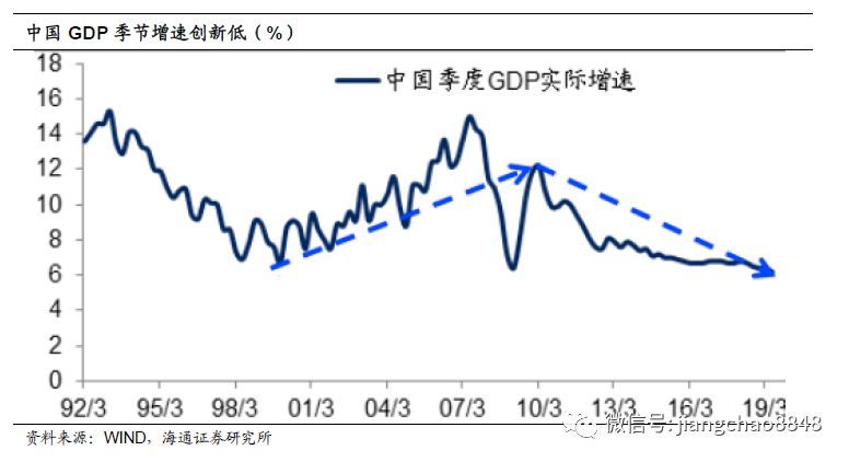 买房投资，到底还值不值？