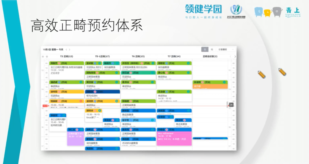 牙椅怎么介绍90%的老客都愿意转介绍，这家正畸诊所做对了什么？_https://www.jmylbn.com_新闻资讯_第6张