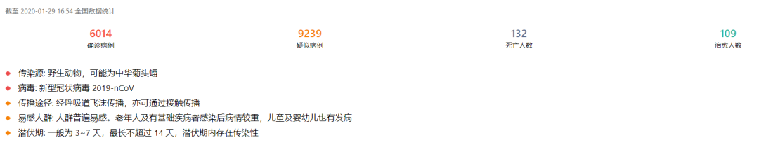 肺炎疫情被澳洲霸屏了：撤侨放到难民营！澳科学家研制疫苗有望！感染人数已超非典...（组图） - 26