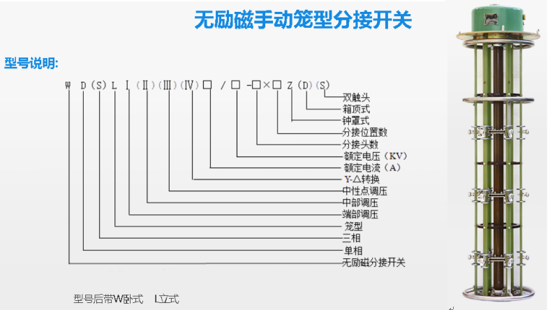 變壓器無勵磁調壓和有載調壓的區別？的圖3