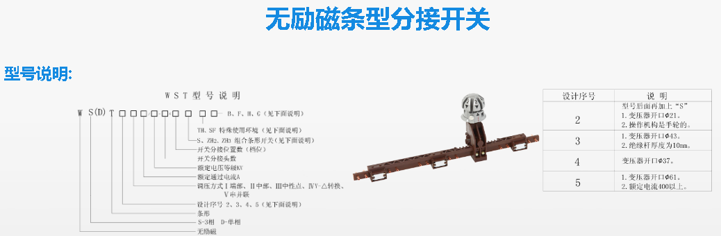 變壓器無勵磁調壓和有載調壓的區別？的圖2