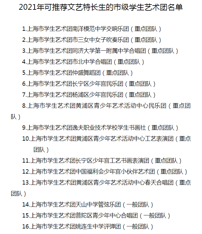 中考加分项目有哪些怎么加分_中考加分项目有什么_中考加分项目都有哪些