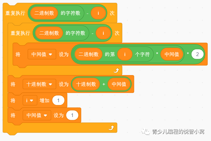 十进制数92转换为二进制数和十六进制分别是_进制数转换是什么课程_进制转换是啥