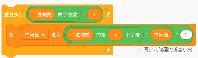 十进制数92转换为二进制数和十六进制分别是_进制数转换是什么课程_进制转换是啥