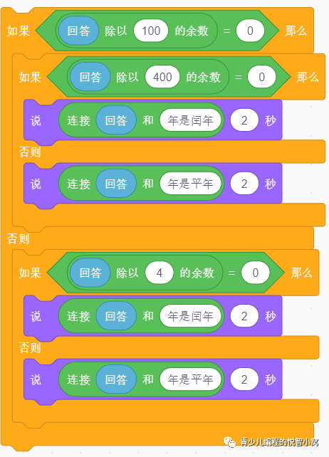 2023年是平年还是闰年_2014年是平年是闰年_1900年是平年还是闰年