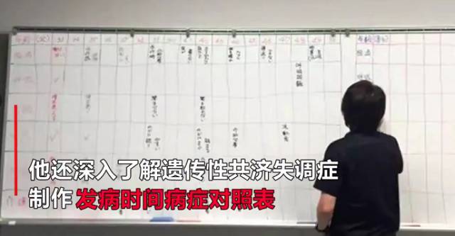 《梦想改造家》的日本“神之手”，用完美改造拯救了这对中国病患母子