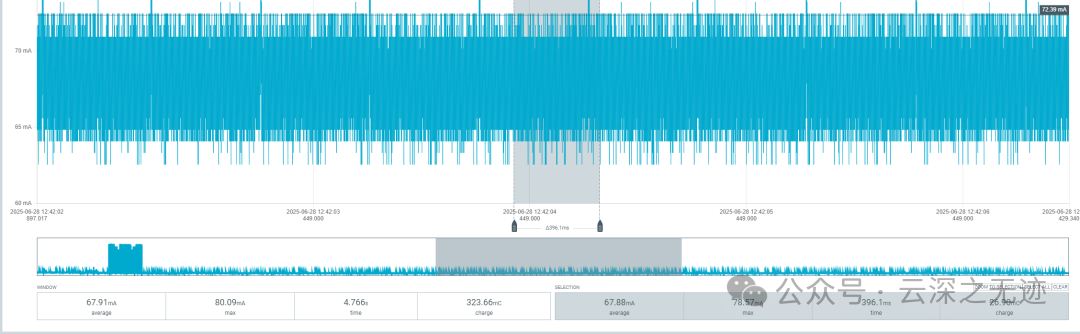 只带的分析功能很弱