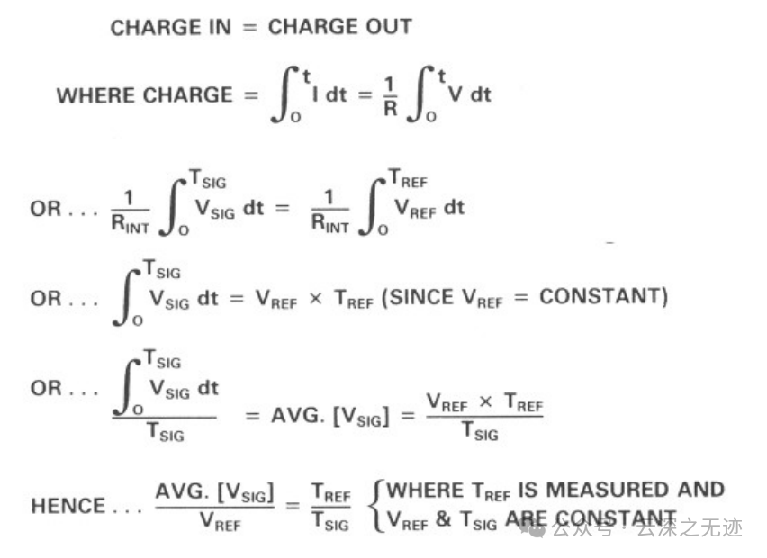 数据手册里面出现了一些公式