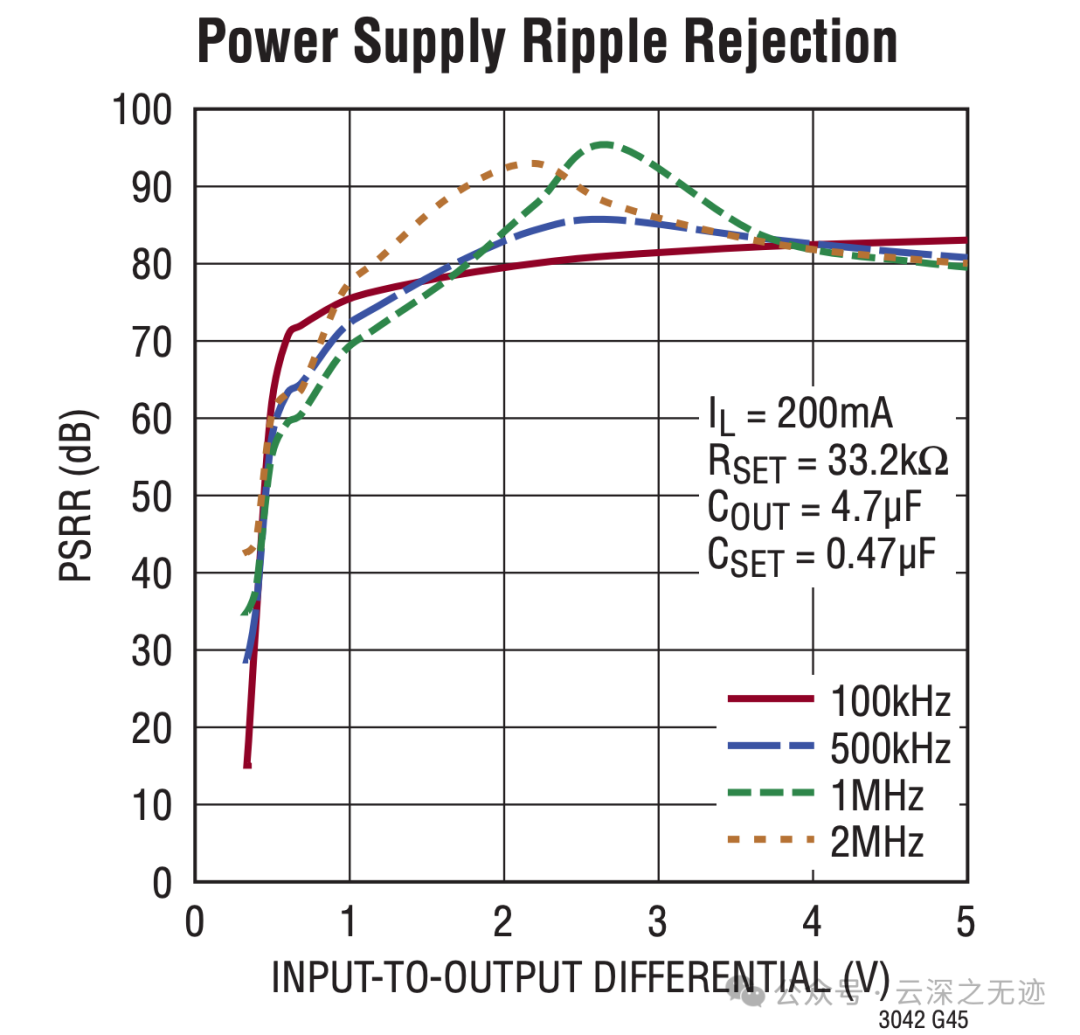 image-20250601230341024